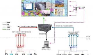 液晶拼接屏幕