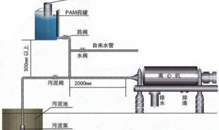 小型豆制品加工设备