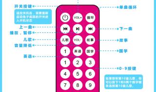 手机计算器sincostan怎么用